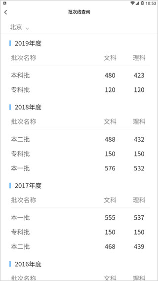 高考志愿一点通app最新版截图5