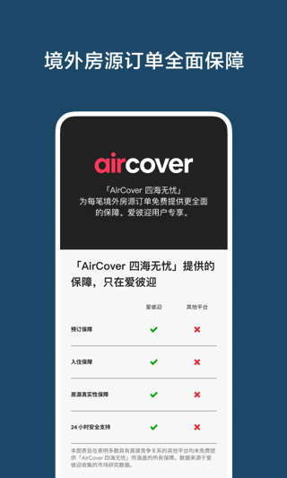 爱彼迎民宿app最新版截图3