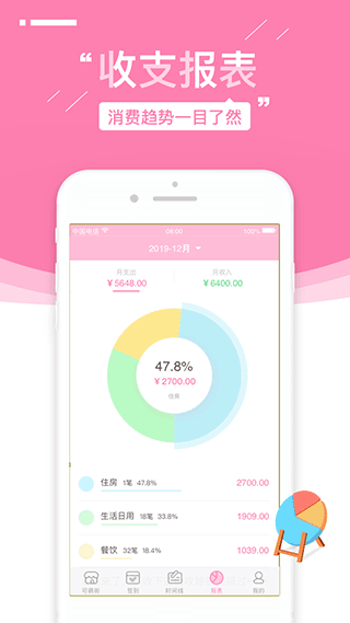 可萌记账老版本截图2