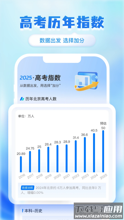 阳光志愿高考网(官方版)截图1
