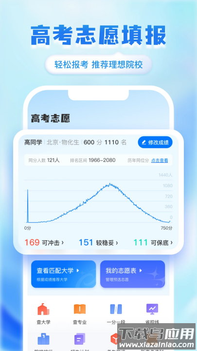 阳光志愿高考网(官方版)截图4