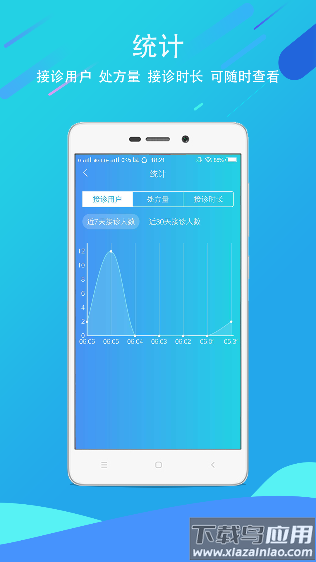 科医医护端安卓最新版本截图