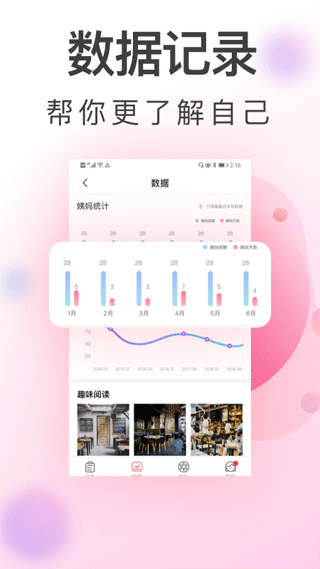 青柚大姨妈记录官方版最新版截图4