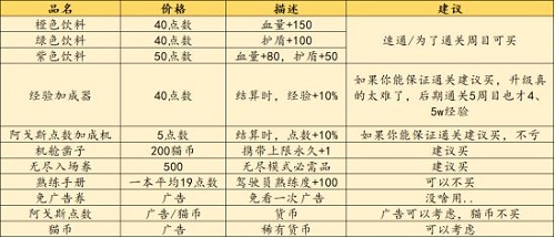 不一样战机官方版