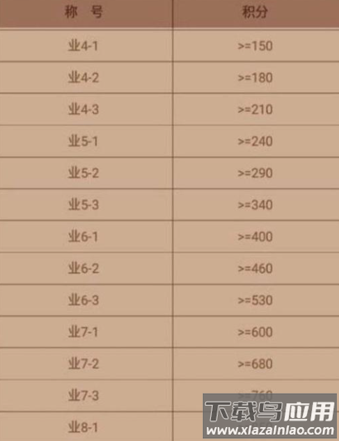 天天象棋下载安装最新版本