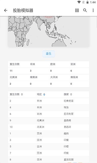 投胎模拟器手机版最新版截图1