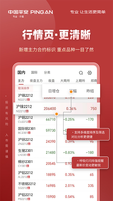 平安期货app截图1