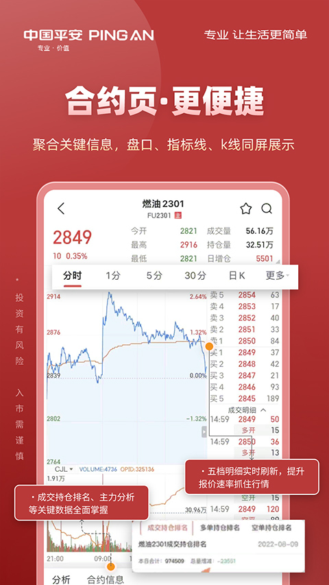 平安期货app截图2