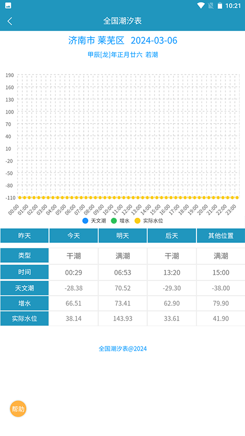 全国潮汐表官方版app最新版截图4