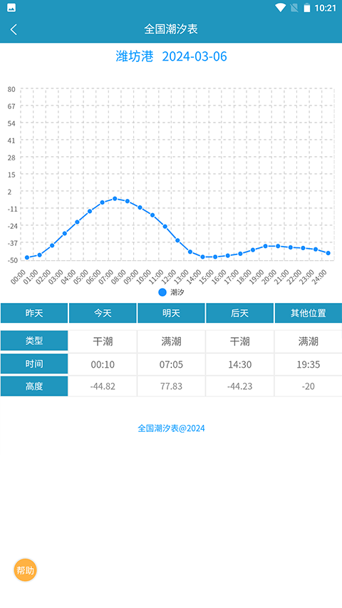 全国潮汐表官方版app最新版截图5