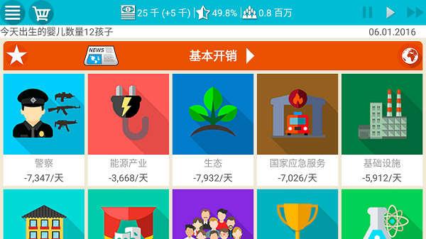 总统模拟器手机游戏截图1