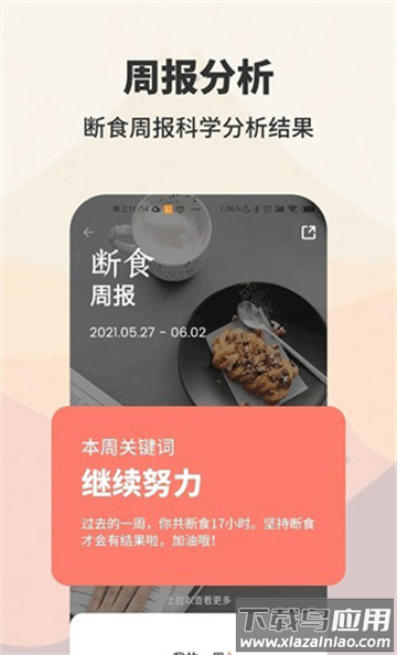 AIO轻断食减肥软件