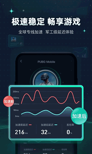 迅游手游加速器最新版截图2
