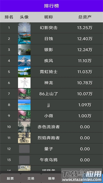真实炒股游戏(真实炒股（TapTap测试版）)最新版截图2