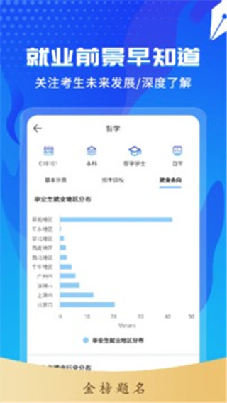 高考志愿轻松填app最新版截图4