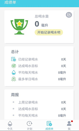 渴了就喝app最新版截图2