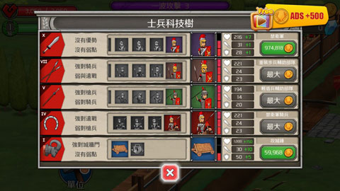 城堡防御游戏最新版截图4