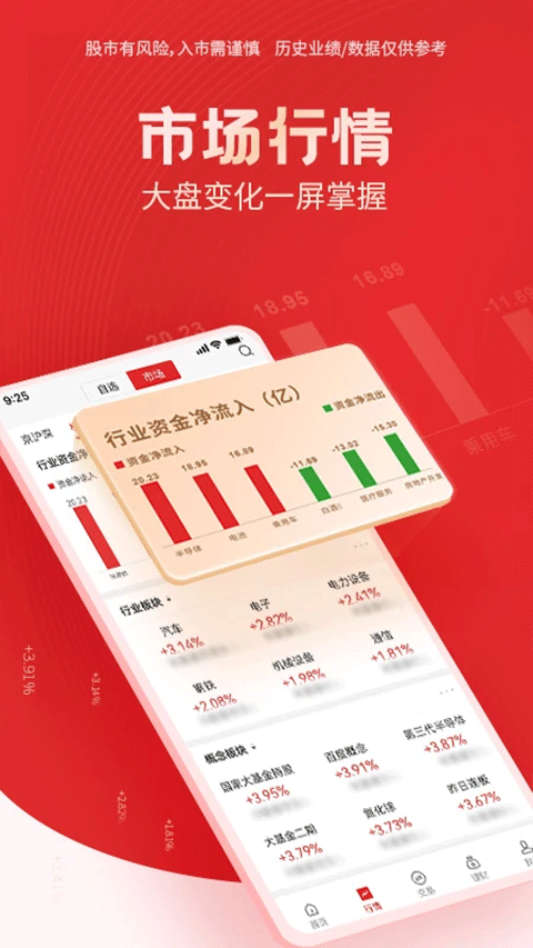 国海证券开户app截图4