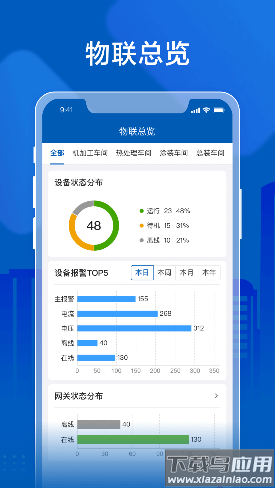飞鸟物联app最新版截图1