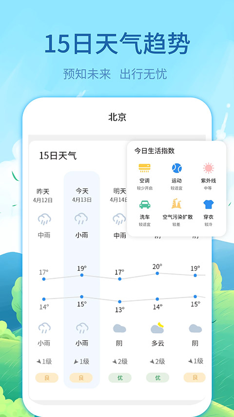 每时天气预报app最新版截图3