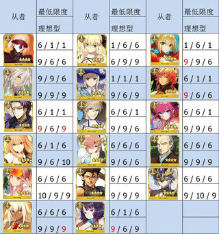 fatego日服最新版