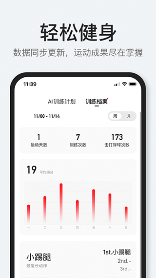 popfit健身app截图