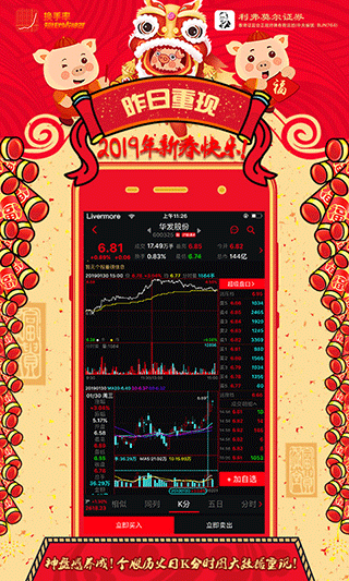 换手率app截图4