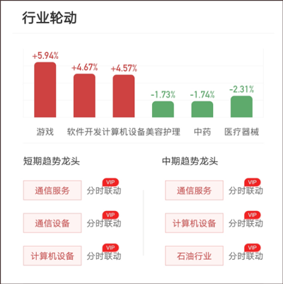 金斗云智投app