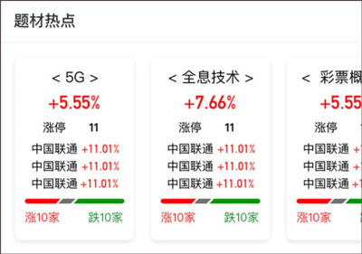 金斗云智投app