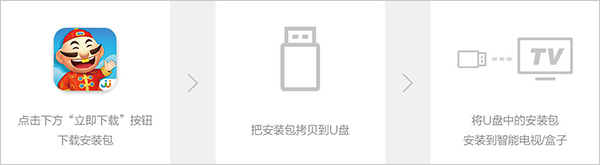 JJ斗地主TV版安装包