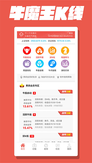 牛魔王K线软件截图1