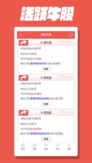 牛魔王K线软件截图2