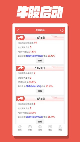 牛魔王K线软件截图3