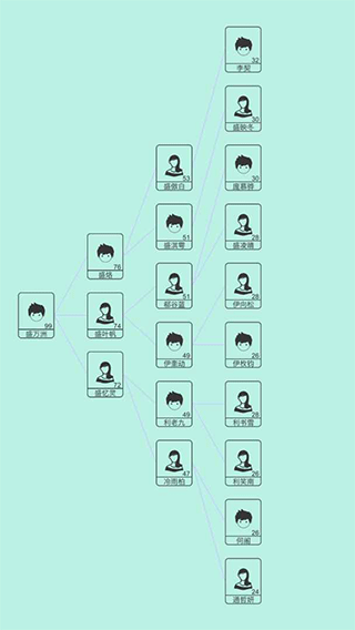 模拟炒股人生手机版截图4