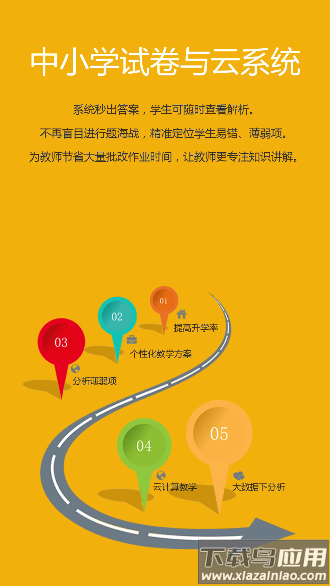 记忆王英语app下载截图4