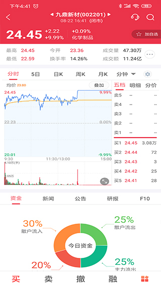 中邮证券app手机版截图3
