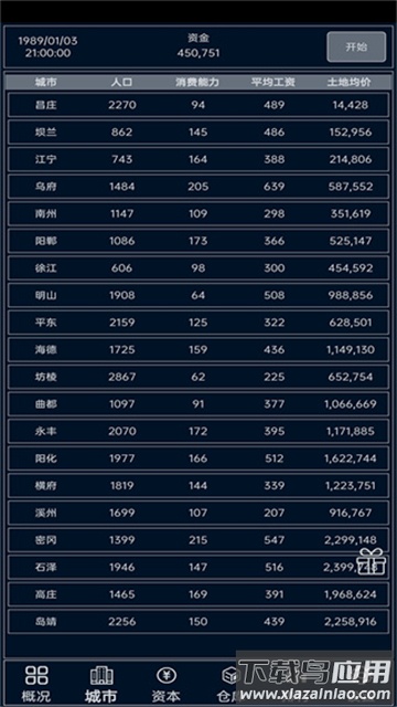 小小集团官方正版下载最新版截图4