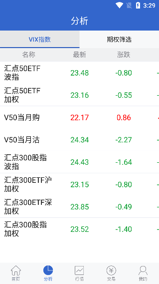 川财期权通app截图2