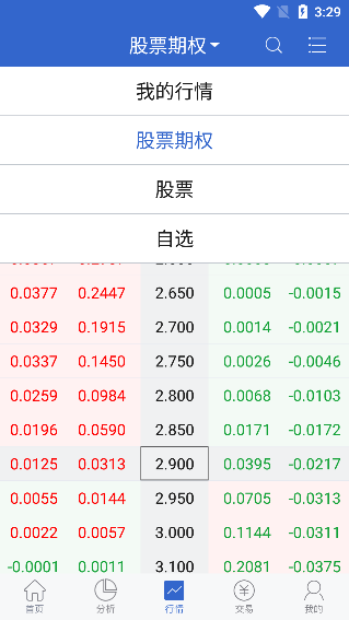 川财期权通app截图3