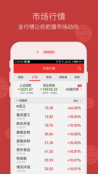 西南金点子app截图1