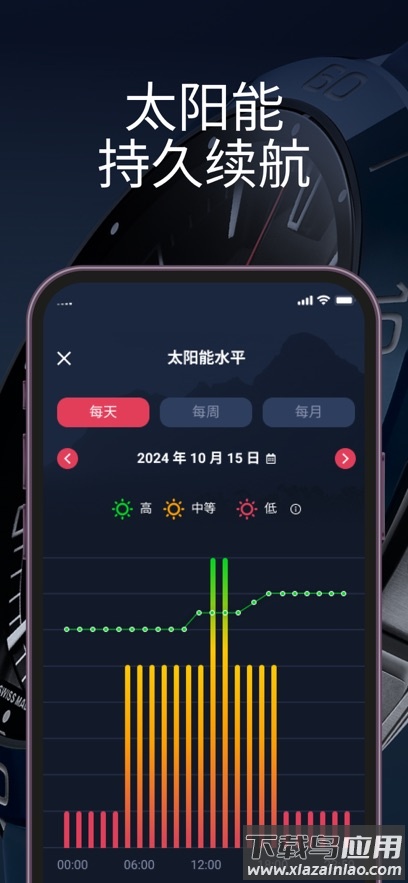 t-connect天梭app官方下载最新版截图6
