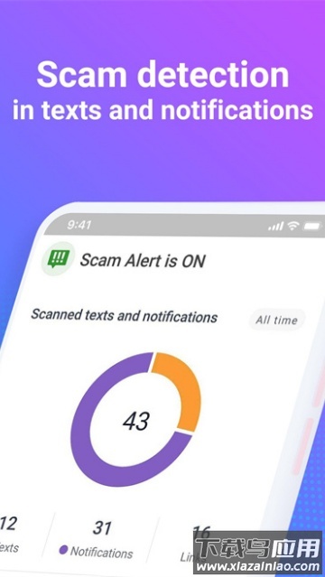 Bitdefender Security杀毒软件