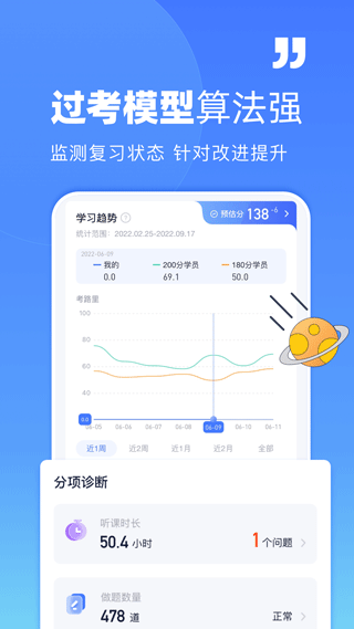 觉晓法考app最新版截图2