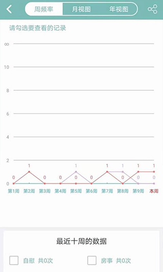 正气持戒助手截图