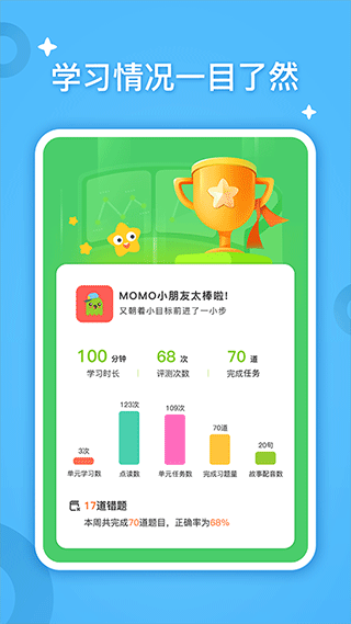 fingerabc学生端app截图2