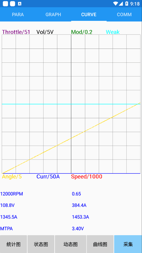 南京远驱app最新版截图3
