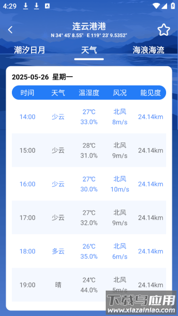 潮汐时间表2025