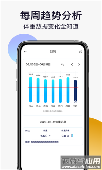 轻活派健康记录本app截图4
