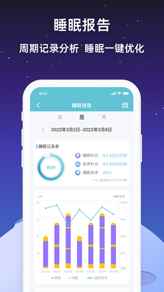 小梦睡眠手机版最新版截图4