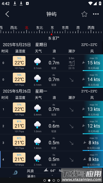 全球潮汐Pro软件